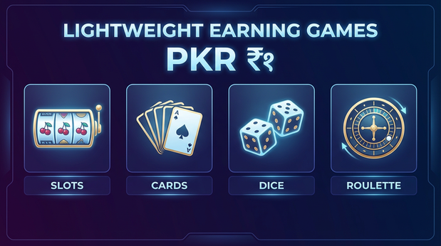 Payment and PKR controls in 97pkr - 6